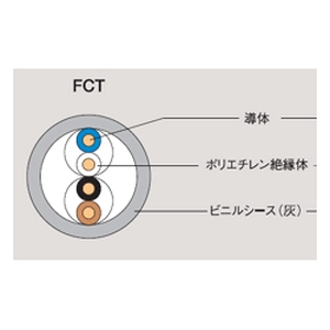 ＦＣＴケーブル