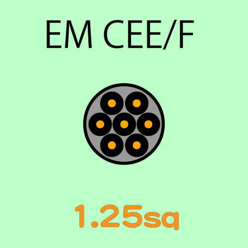  EM CEE/Fケーブル 1.25sq