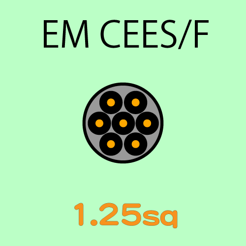 EM CEES/Fケーブル 1.25sq