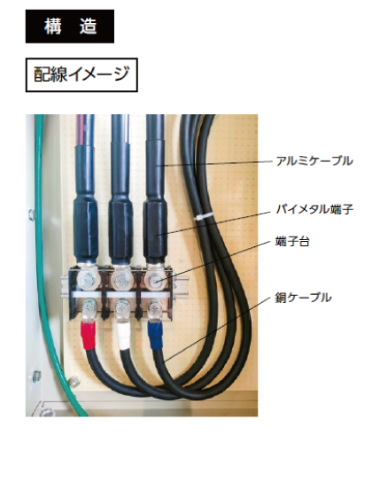 バイメタル端子