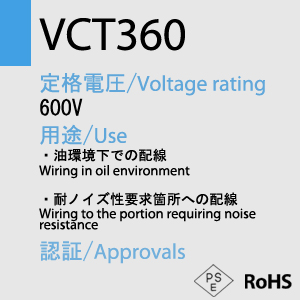 VCT360