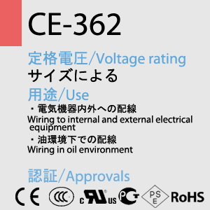 CE-362