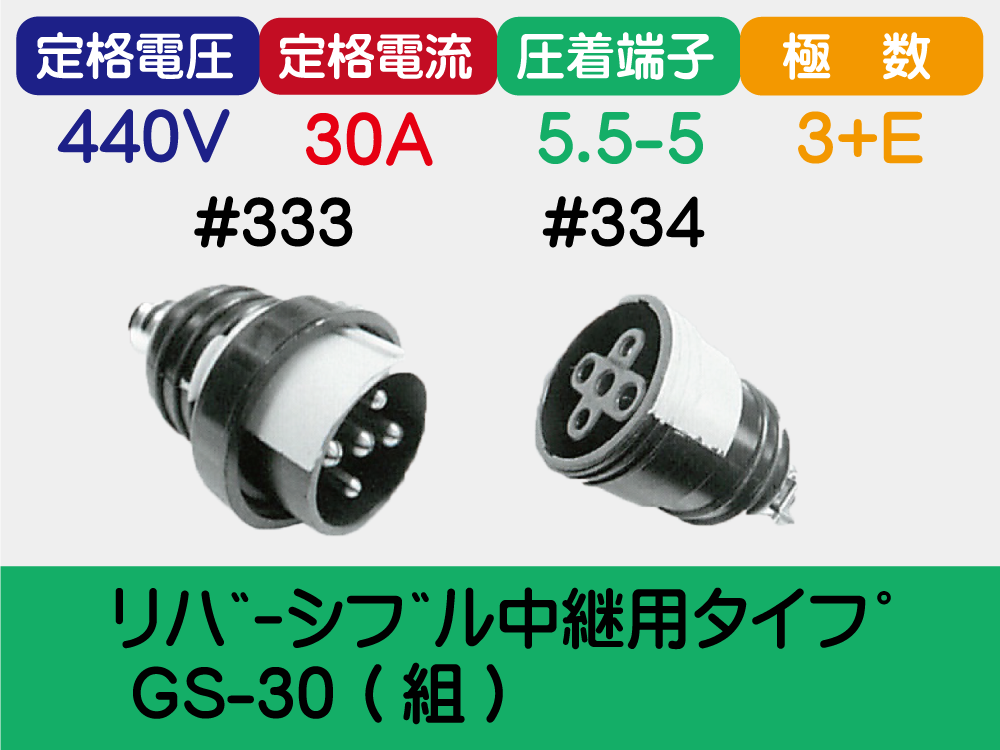 ﾘﾊﾞｰｼﾌﾞﾙ中継用ﾀｲﾌﾟ GS-30 (組)
