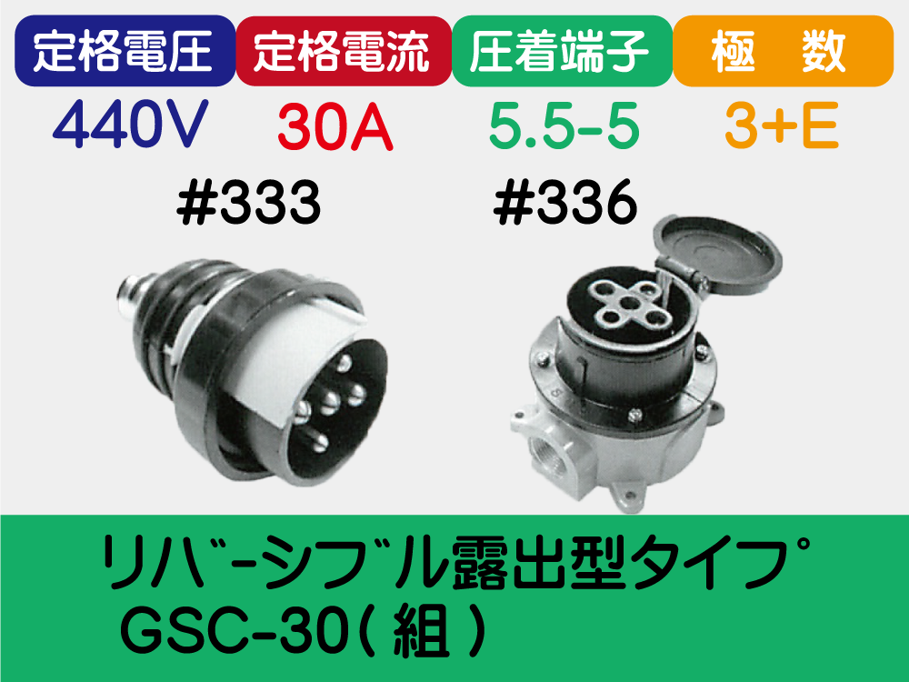 ﾘﾊﾞｰｼﾌﾞﾙ露出型ﾀｲﾌﾟ GSC-30(組)