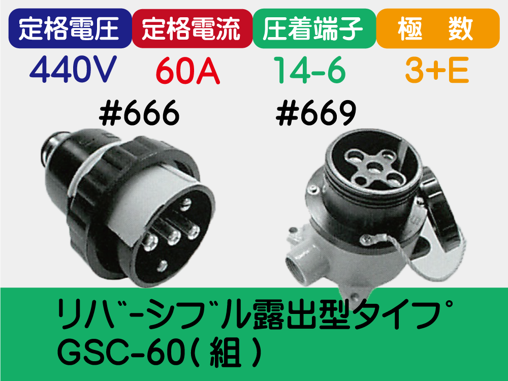 ﾘﾊﾞｰｼﾌﾞﾙ露出型ﾀｲﾌﾟ GSC-60(組)