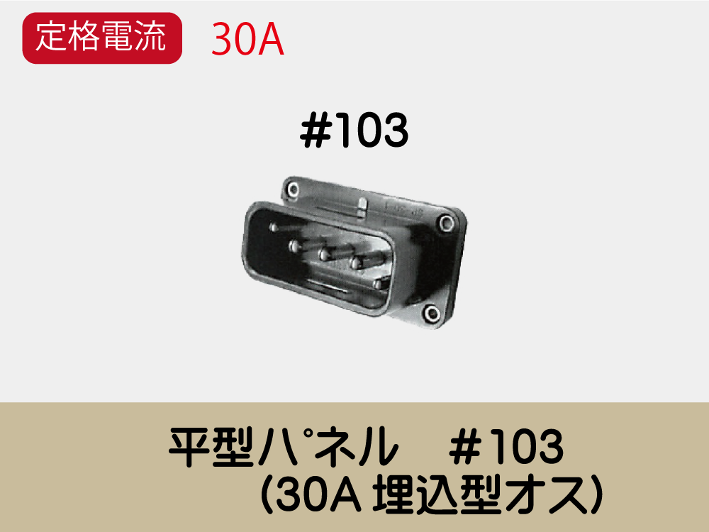 平型ﾊﾟﾈﾙ　＃103　　(30A埋込型ｵｽ)