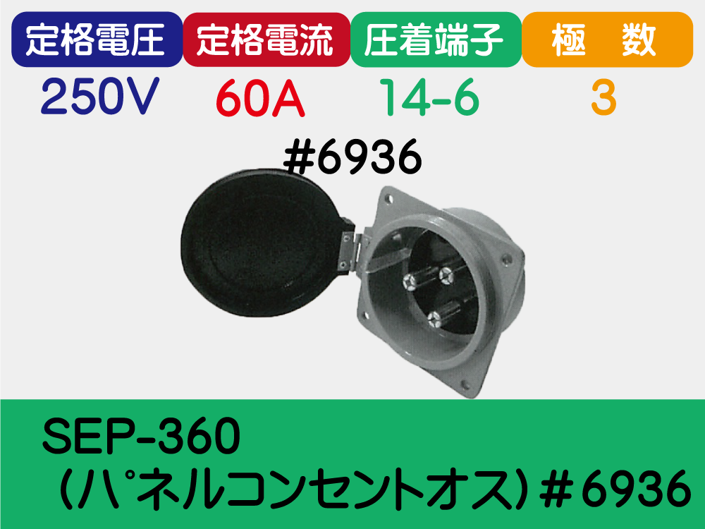 SEP-360  (ﾊﾟﾈﾙｺﾝｾﾝﾄｵｽ)＃6936