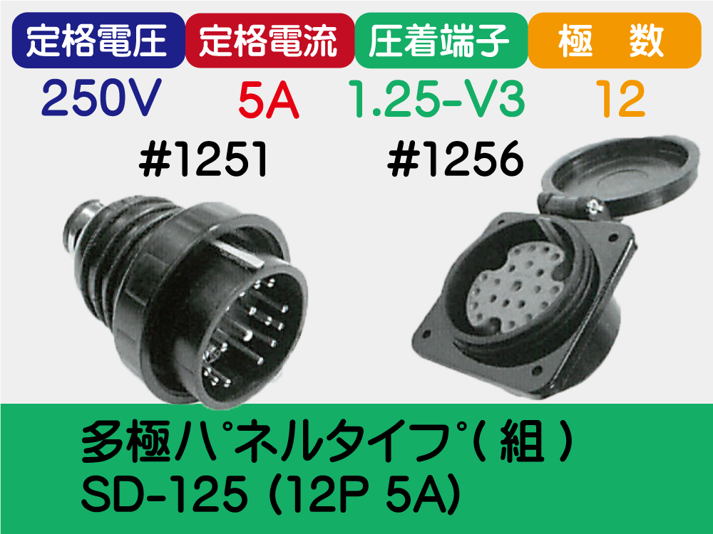多極ﾊﾟﾈﾙﾀｲﾌﾟ(組) SD-125 (12P 5A)
