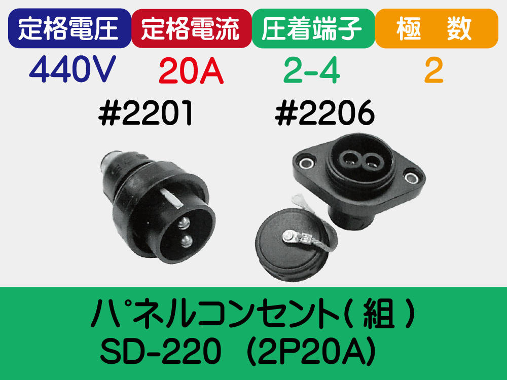 ﾊﾟﾈﾙｺﾝｾﾝﾄ(組) SD-220  (2P20A)