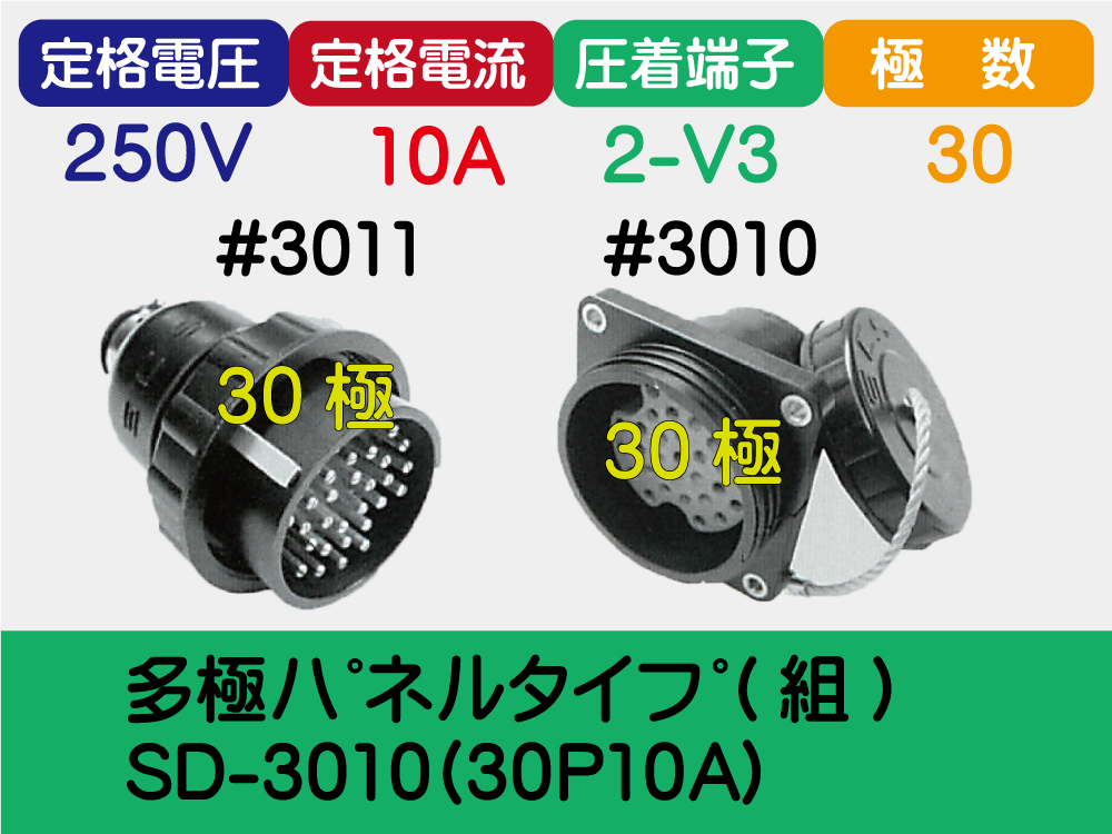 多極ﾊﾟﾈﾙﾀｲﾌﾟ(組) SD-3010(30P10A)