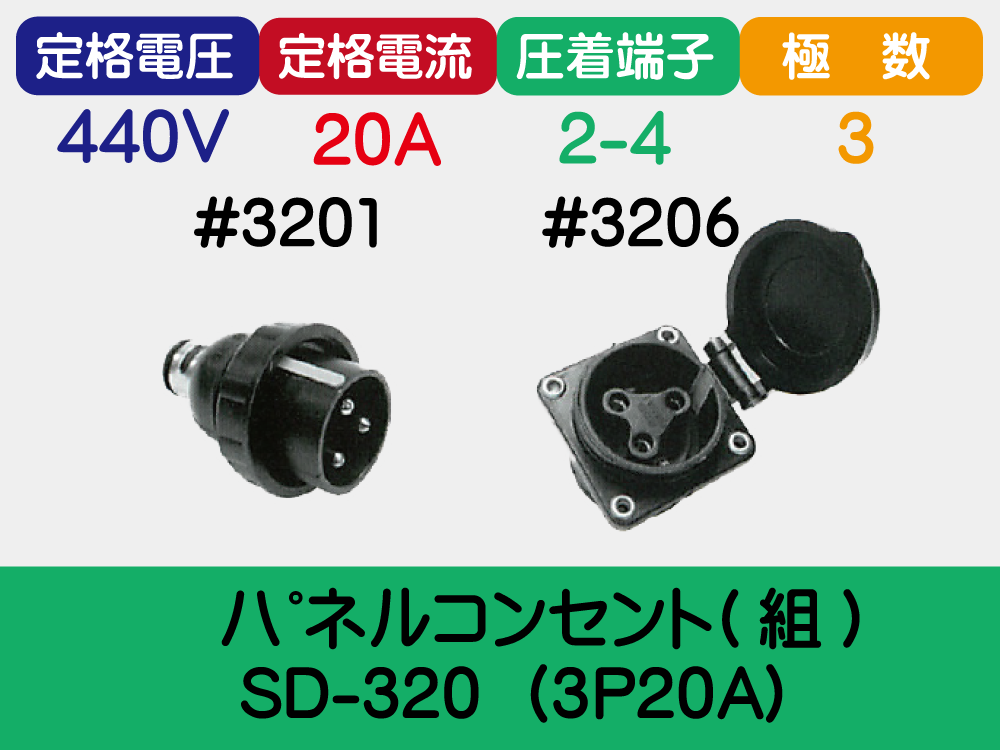 ﾊﾟﾈﾙｺﾝｾﾝﾄ(組) SD-320  (3P20A)