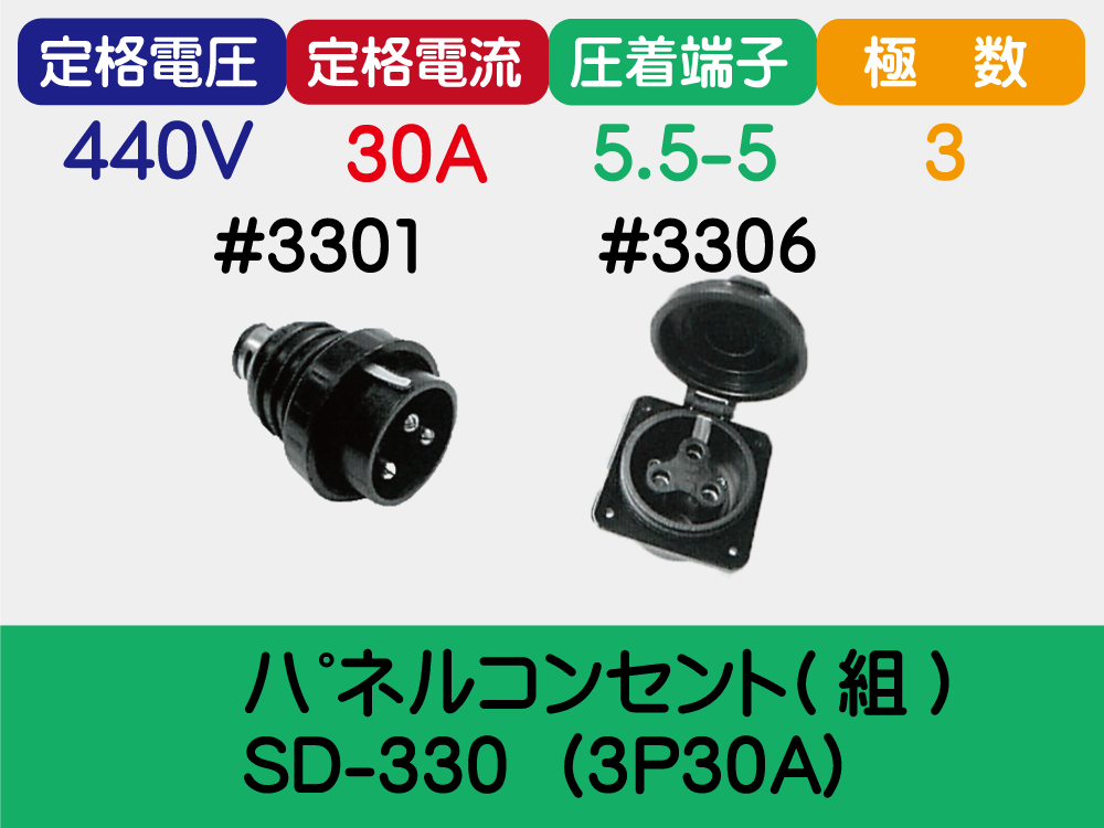 ﾊﾟﾈﾙｺﾝｾﾝﾄ(組) SD-330  (3P30A)