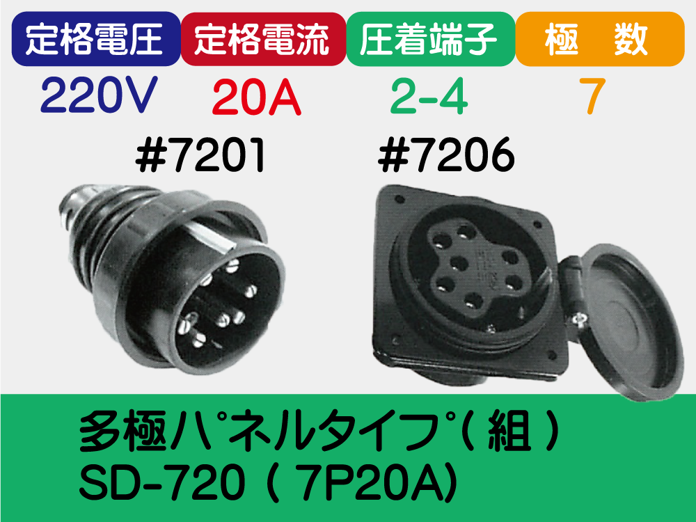 多極ﾊﾟﾈﾙﾀｲﾌﾟ(組) SD-720 ( 7P20A)