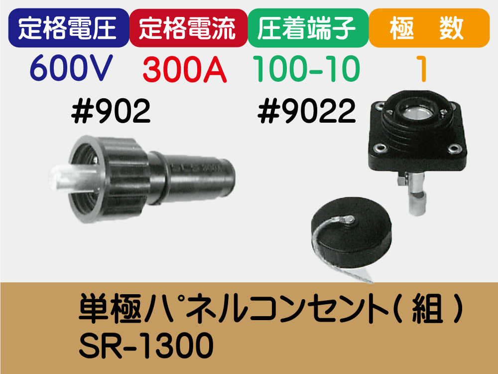 単極ﾊﾟﾈﾙｺﾝｾﾝﾄ(組)SR-1300