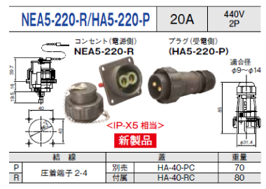 NEA型埋込型コネクタ　NEA5-220