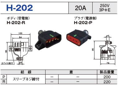 平型安全コネクタ H-202