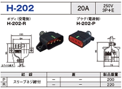 平型安全コネクタ H-202一覧