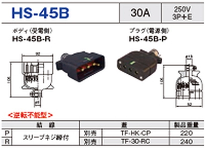 平型安全コネクタ HS-45B一覧