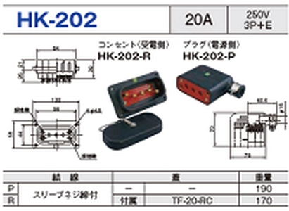 平型安全コネクタ HK-202一覧