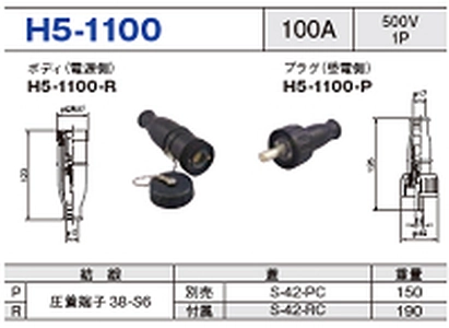 単極型コネクタ H5-1100一覧