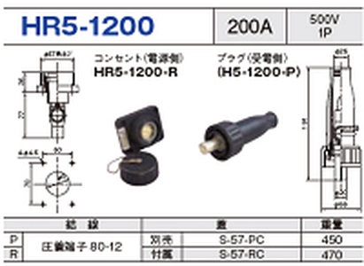 単極型コネクタ HR5-1200一覧