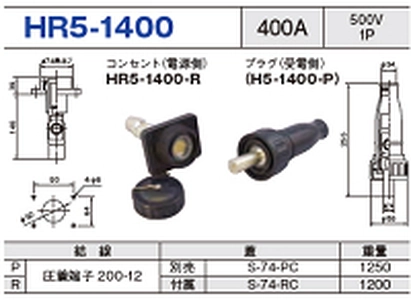 単極型コネクタ HR5-1400一覧