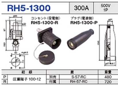 単極型コネクタ RH5-1300一覧