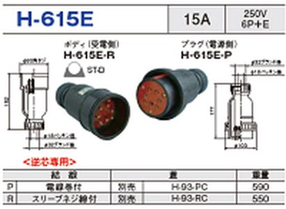 コードコネクタ H-615E一覧