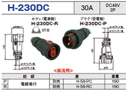 コードコネクタ H-230DC一覧