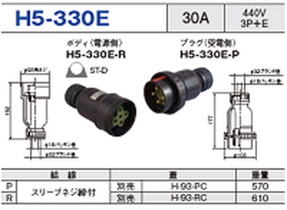 コードコネクタ H5-330E一覧