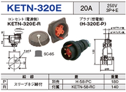 埋込型コネクタ KETN-320E一覧