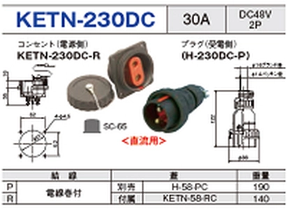 埋込型コネクタ KETN-230 DC一覧