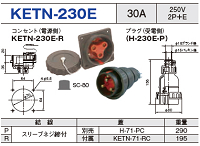 埋込型コネクタ KETN-230E