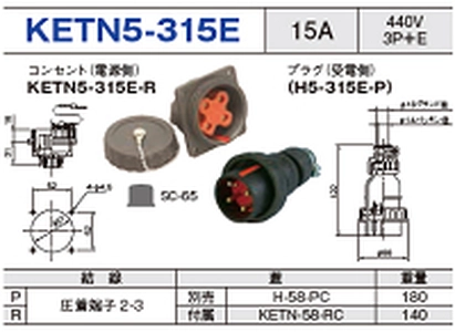 埋込型コネクタ KETN5-315E一覧