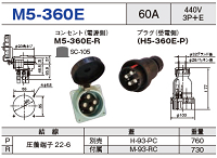 埋込型コネクタ M5-360E