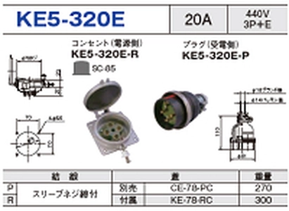 埋込型コネクタ KE5-320E一覧