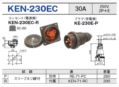 埋込型コネクタ KEN-230E
