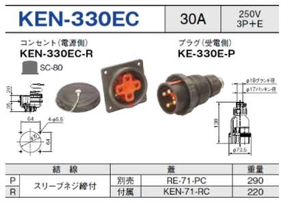 埋込型コネクタ KEN-330EC一覧