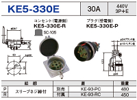 埋込型コネクタ KE5-330E