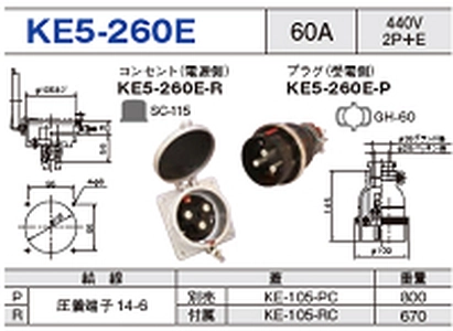 埋込型コネクタ KE5-260E一覧