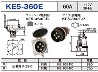 埋込型コネクタ KE5-360E