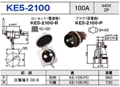 埋込型コネクタ KE5-2100一覧