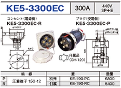 埋込型コネクタ KE5-3300EC一覧