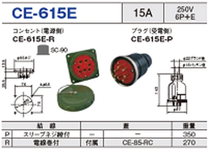 埋込型コネクタ CE-615E一覧