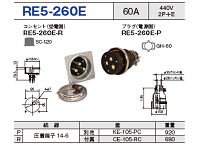埋込型コネクタ(逆芯専用) RE5-260E