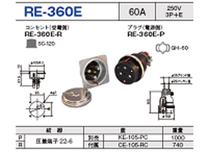 埋込型コネクタ(逆芯専用) RE-360E一覧