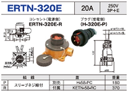 露出型コネクタ(防雨型) ERTN-320E一覧