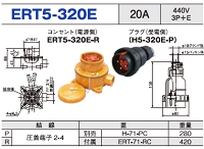 露出型コネクタ(防雨型) ERT5-320E一覧