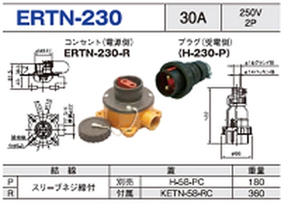 露出型コネクタ(防雨型) ERTN-230一覧