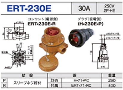 露出型コネクタ(防雨型) ERT-230E一覧